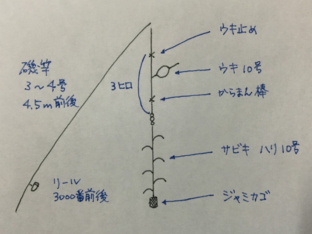 写真 2016-01-24 17 39 01